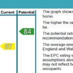 epc-rating